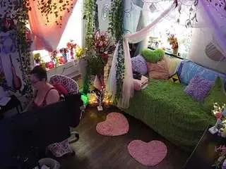 Camsoda Live Sex Cam of voyeurcam-veccasalt-01