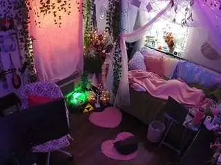 Camsoda Sex Cam of voyeurcam-veccasalt-01
