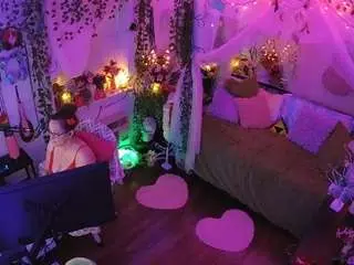 Camsoda Sex Chat of voyeurcam-veccasalt-01