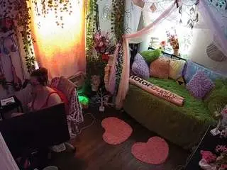 Camsoda Live Porn of voyeurcam-veccasalt-01