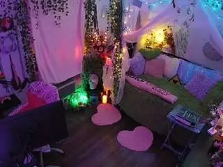 Camsoda Live Sex Cam of voyeurcam-veccasalt-01
