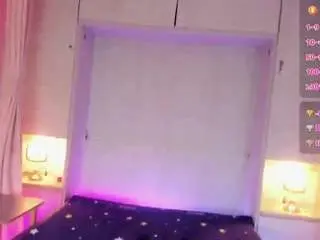 Camsoda Best Webcam of candyymaria