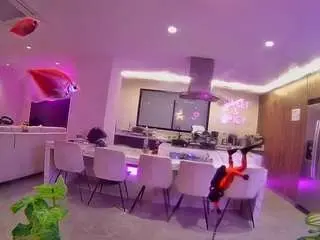 Camsoda Best Webcam of voyeurcam-casa-salsa-fishtank