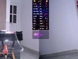 Camsoda Live Sex of missagatharey