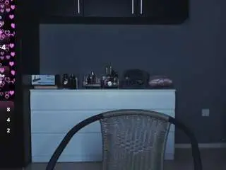 Camsoda Best Webcam of wowguesswho69