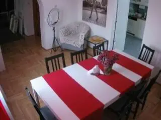 Camsoda Adult Webcam of voyeurcam-julmodels-dining