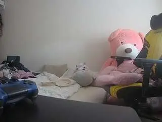 Camsoda Best Webcam of voyeurcam-sexy-little-ana-01