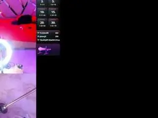 Camsoda Live Sex Cam of erikamontiel