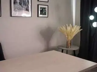 Camsoda Live Sex Cam of theacooling