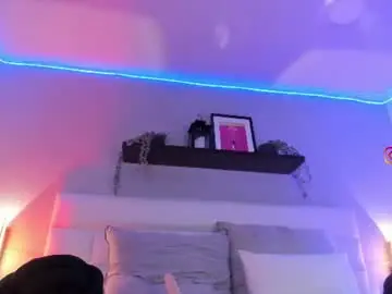 Chaturbate Nude Webcam of sofi_sp