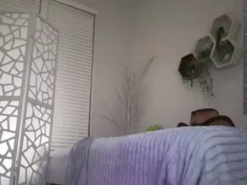 Chaturbate Best Webcam of pepperxminthe