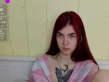 Chaturbate Adult Webcam of honeykadakia