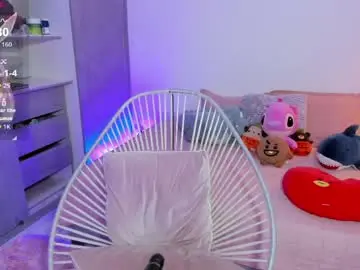 Chaturbate Adult Webcam of wilonarider_