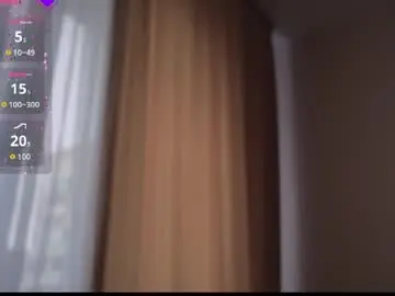 Chaturbate Nude Webcam of jane_boobies