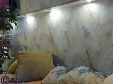 Chaturbate Sex Cam of ellen_hops