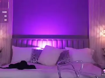 Chaturbate Adult Webcam of valerynova