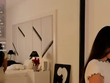 Chaturbate Nude Webcam of ximenacosta