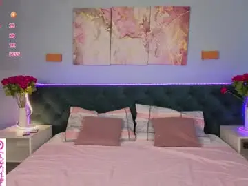Chaturbate Private Sex Chat of kelly__hardy