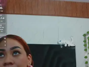 Chaturbate Adult Webcam of kinkywildmilf
