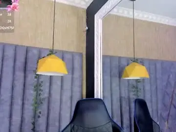 Chaturbate Best Webcam of skylerbloom
