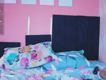 Chaturbate Free Live Porn of kendrafoster1