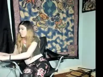 Chaturbate Sex Cam of roxihazeleyes