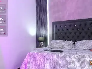 Chaturbate Adult Video Chat of aithannax