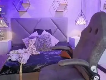 Chaturbate Sex Cam of lhiamfitt10