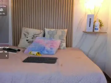 Chaturbate Live Porn of _alisson_foxx