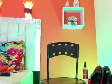Chaturbate Live Sex of kendal_hot69_