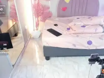Chaturbate Nude Webcam of nalapalmer