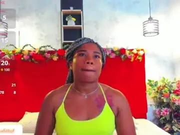 Chaturbate Free Porn Cam of silvannafit