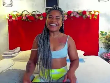 Chaturbate Adult Webcam of silvannafit