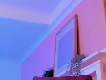 Chaturbate Adult Webcam of memphiswilliams