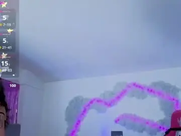 Chaturbate Sex Chat of violetqs