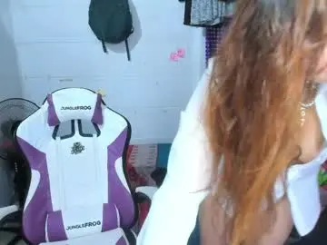 Chaturbate Nude Webcam of iansofy27
