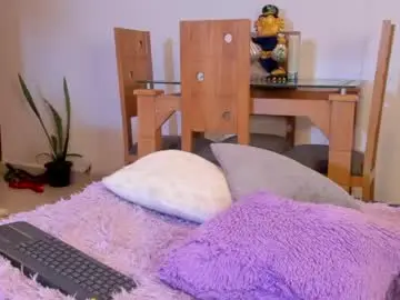Chaturbate Sex Cam of amypond__