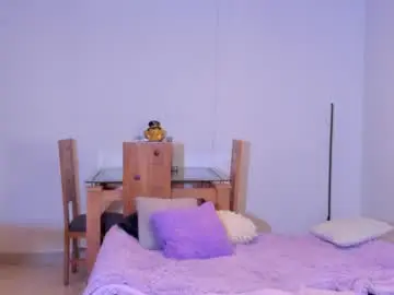 Chaturbate Live Sex of amypond__