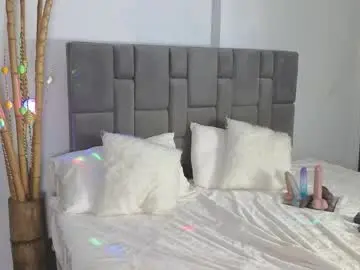 Chaturbate Free Live Porn of chantal_carter