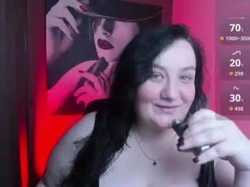 Chaturbate Private Sex Chat of queenofhaze