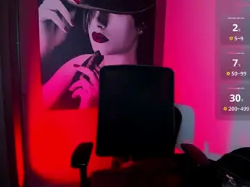 Chaturbate Sex Chat of queenofhaze