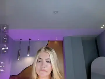 Chaturbate Private Sex Chat of niaholland