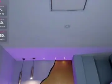 Chaturbate Best Webcam of niaholland