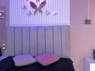 Chaturbate Adult Webcam of janna_lopezz