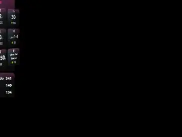 Chaturbate Nude Webcam of bridgetthellard