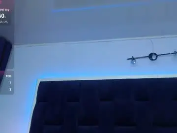 Chaturbate Nude Webcam of ellie_dollie