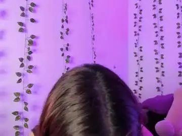 Chaturbate Sex Cam of gabymiller10
