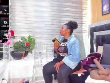 Chaturbate Nude Webcam of sheyla__ebony