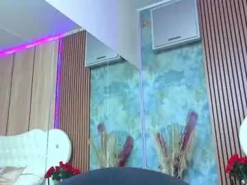 Chaturbate Adult Webcam of angellys