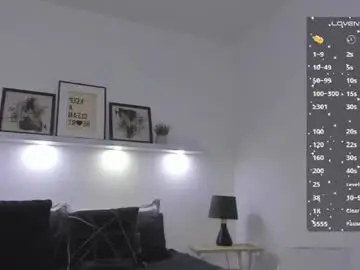 Chaturbate Private Sex Chat of kassandra_nasty